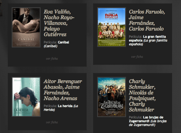 Fuente: Academia de Cine español